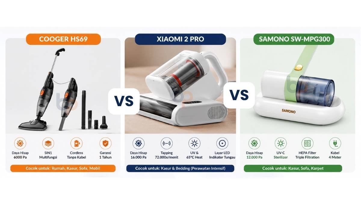 Bandingin COOGER HS69 vs Xiaomi 2Pro vs SAMONO SW-MPG300 Vacuum Kasur